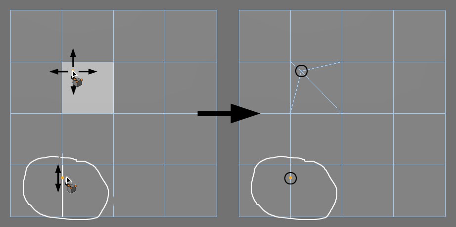 【C4D基础】 多边形建模工具介绍